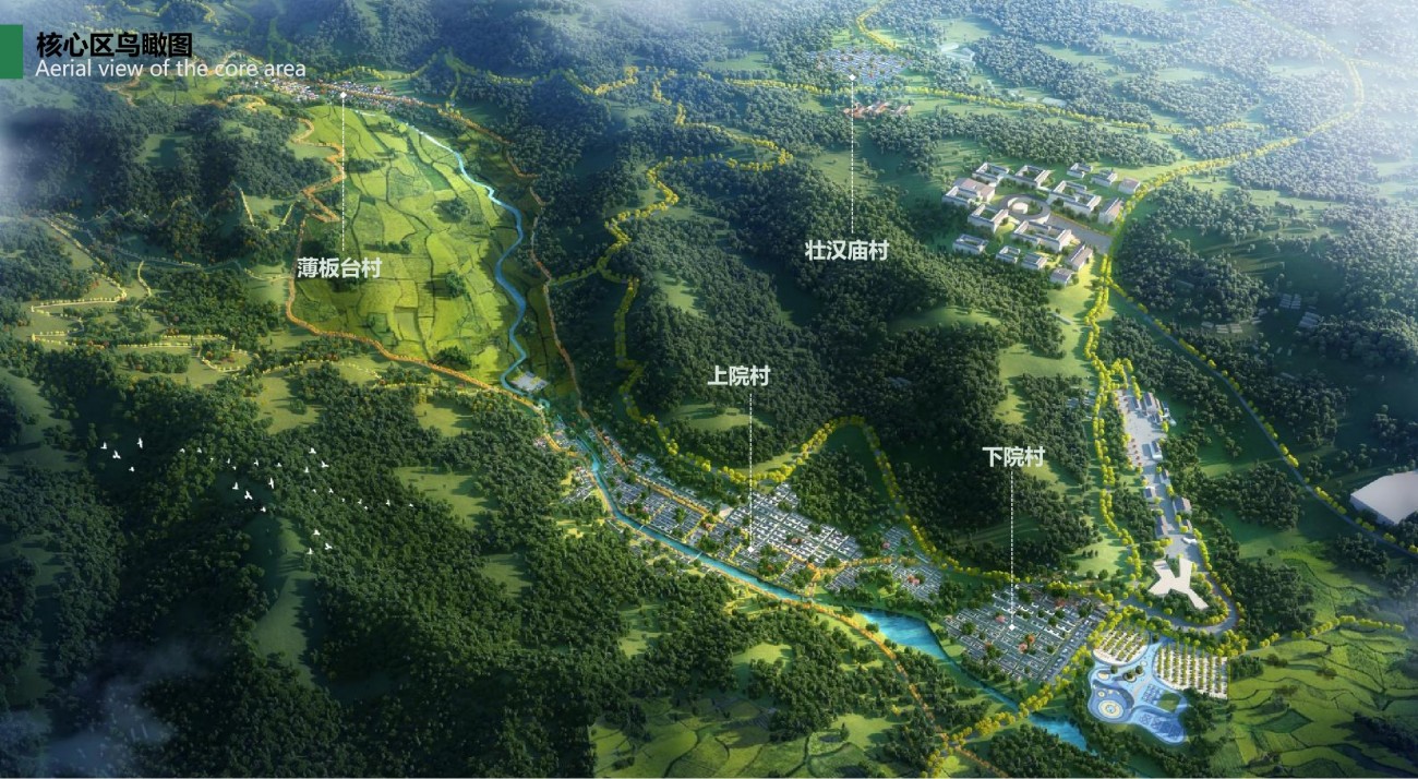 مشروع منطقة تجريبية للتنمية الحضرية والريفية المتكاملة (الوطنية) في شاندونغ تشينغتشو شنغشويو